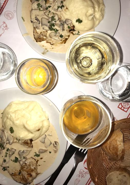 The Best Food in Paris